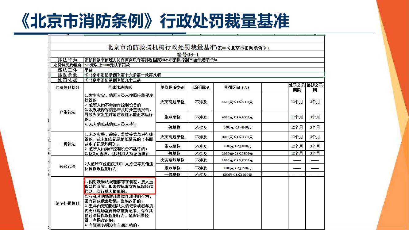 智能消防物联网监测预警系统0003.jpg