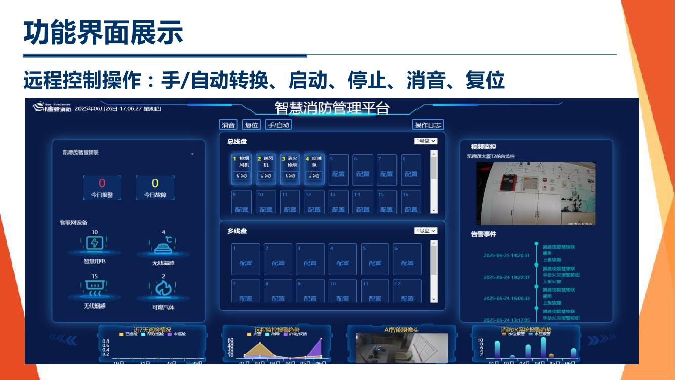 智能消防物联网监测预警系统0007.jpg