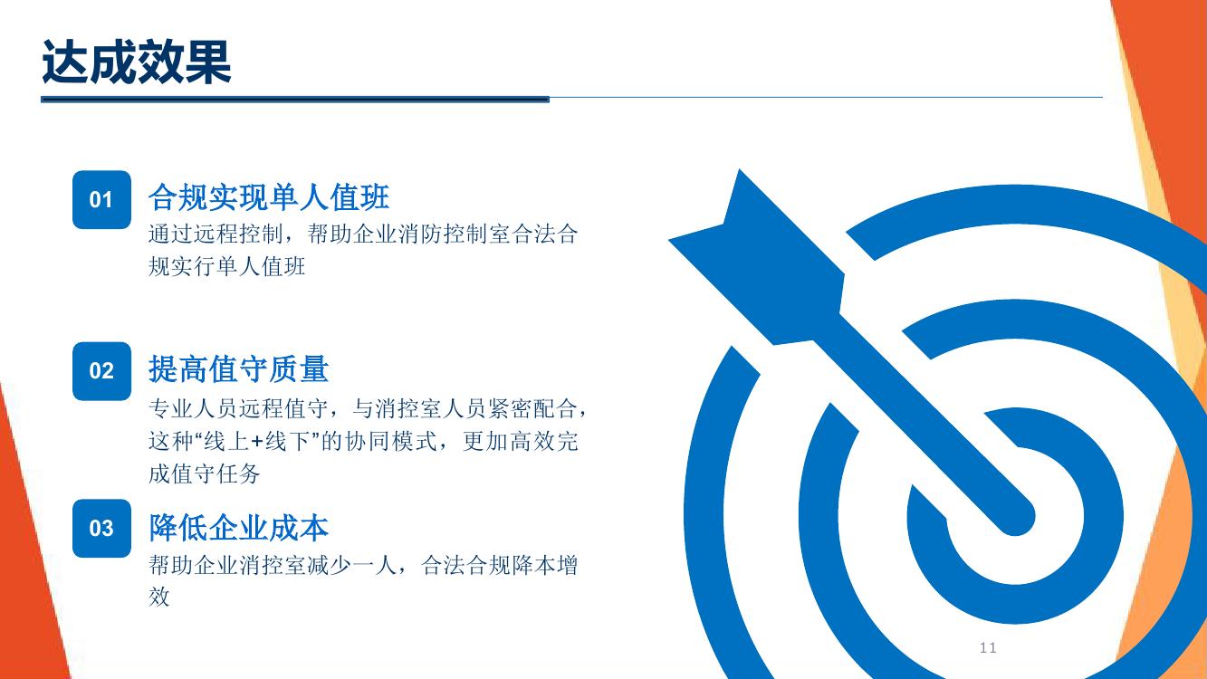 智能消防物联网监测预警系统0009.jpg